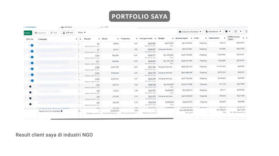 Digital Marketing - Jasa Meta Ads (Facebook & Instagram)  - 3