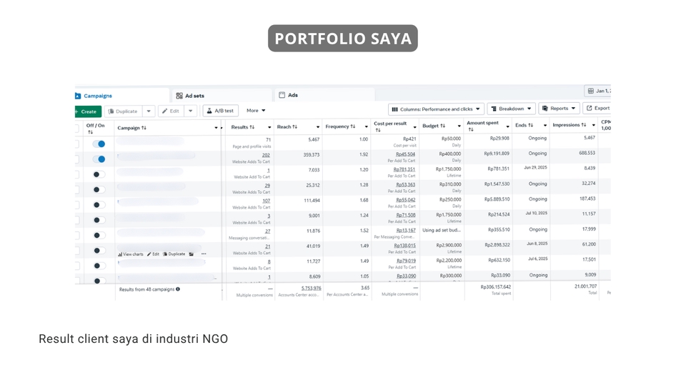 Digital Marketing - Jasa Meta Ads (Facebook & Instagram)  - 5