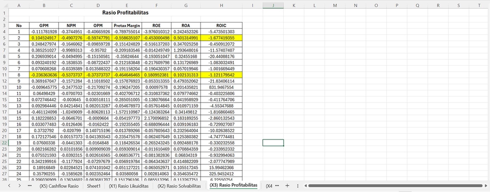 Jasa Lainnya - Jasa Konsultasi Skripsi & Thesis Ekonomi, Akuntansi, serta Olah Data & pencarian Data BEI - 3