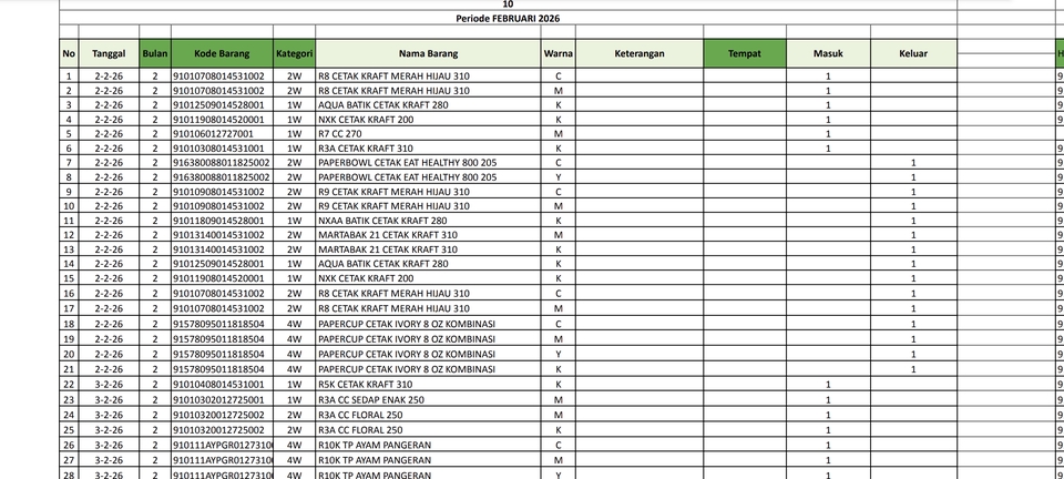 Input jurnal (tulis tangan) untuk stok Plate cetak