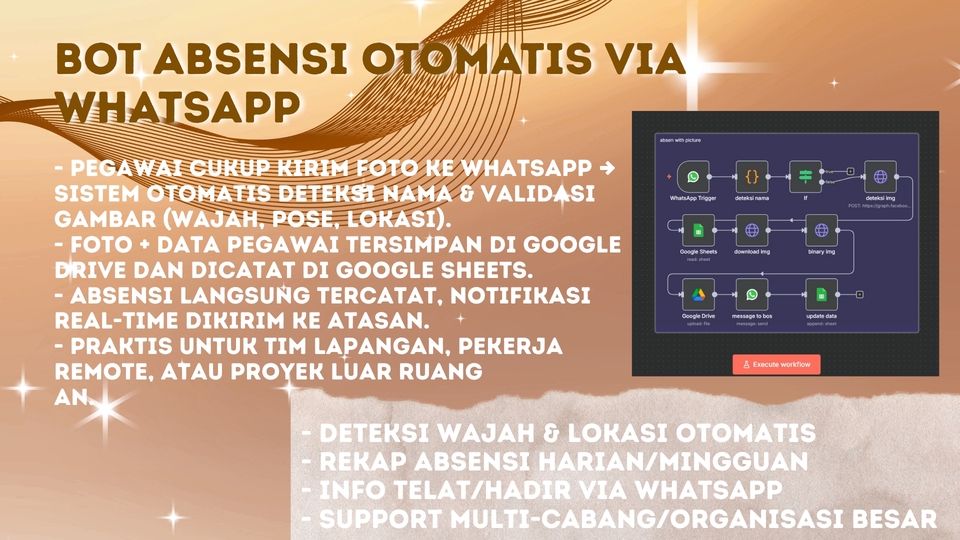Chatbot - Jasa Otomasi Bisnis Digital dengan n8n – Workflow WhatsApp, dan AI - 4