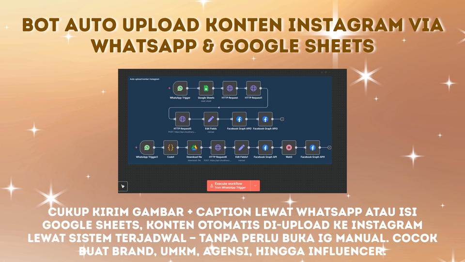 Chatbot - Jasa Otomasi Bisnis Digital dengan n8n – Workflow WhatsApp, dan AI - 3