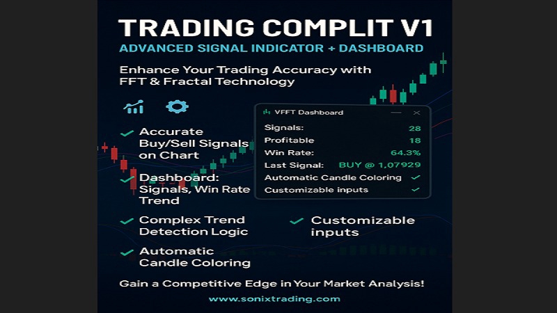 Jasa Pembuatan Software dan Program Dekstop -  Advanced Signal Indicator + Dashboard EA