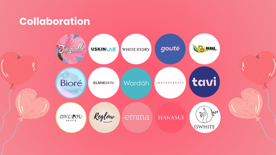 Content Creator - Jasa pembuatan konten/review produk - 5