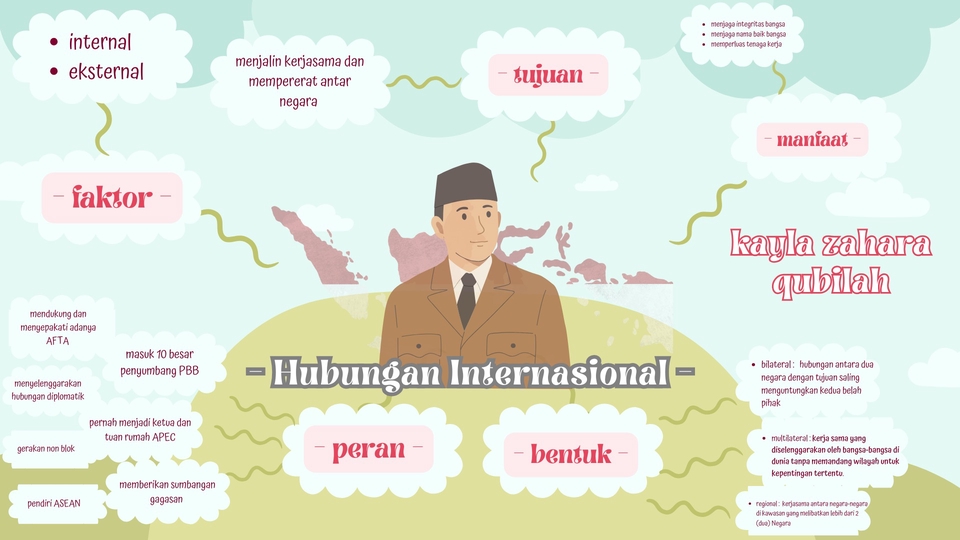 desain bisa diatur dengan isi yang kalian inginkan dan pasti nya sudah terstruktur 
