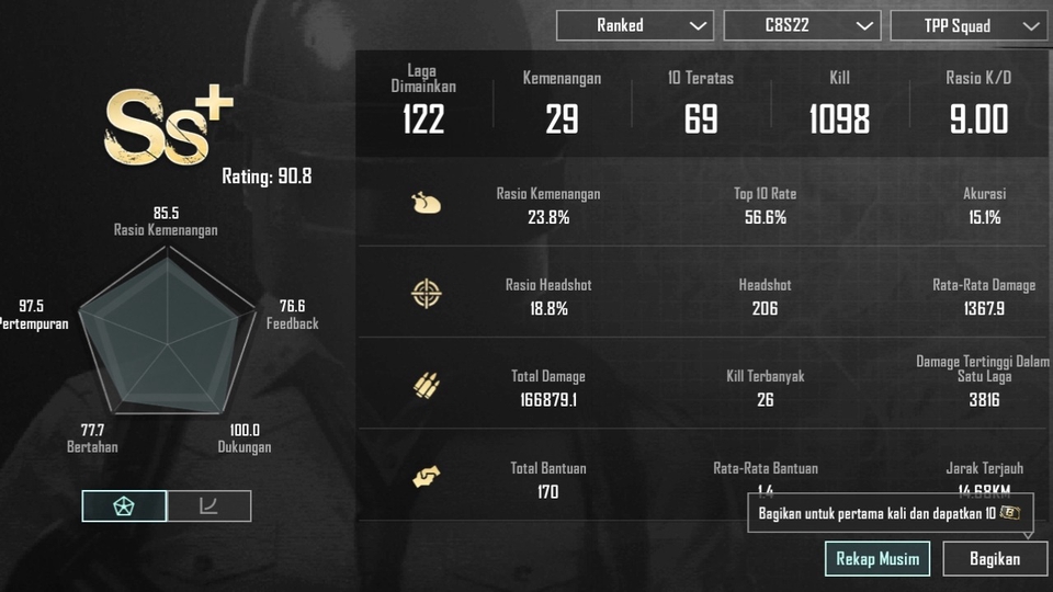 Jasa Joki PUBG Terpercaya - Joki game pubg mobile platinum ke crown