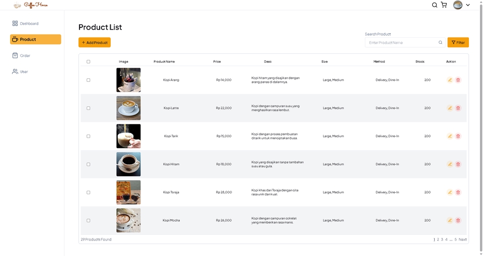 Web Development - Fullstack Coffee Shop Web - 6