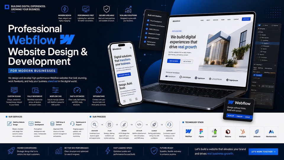 Professional Webflow Website Design & Development for Modern Businesses
