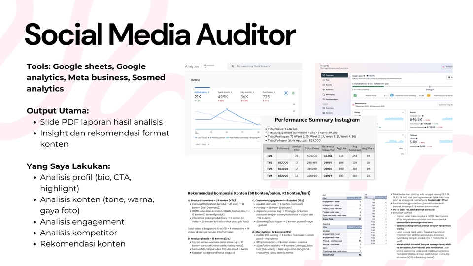 Social Media Management - Virtual Assistant Data Entry Social Media Specialist - 9