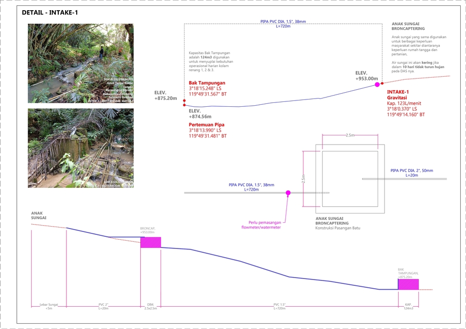 CAD Drawing - Pengolahan Data Ukur, Penggambaran Peta Topografi, Site Plan, Profile, Section, Detail, dan RAB - 8
