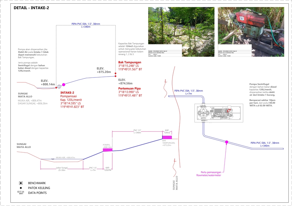 CAD Drawing - Pengolahan Data Ukur, Penggambaran Peta Topografi, Site Plan, Profile, Section, Detail, dan RAB - 9