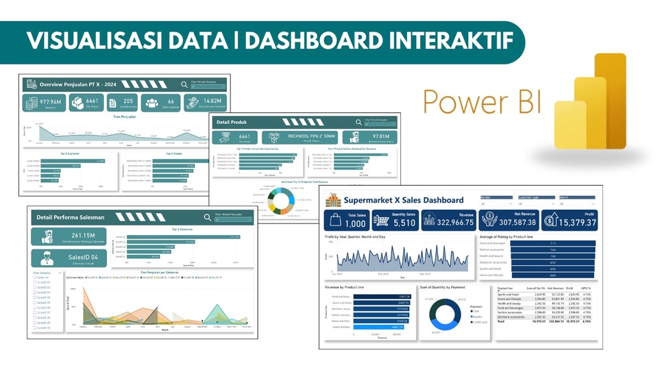 Jasa Menganalisis dan Olah Data Berbagai Cara - VISUALISASI DATA | DASHBOARD INTERAKTIF | POWER BI