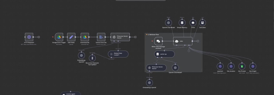 Chatbot - Customer Service AI Custom Premium - 2