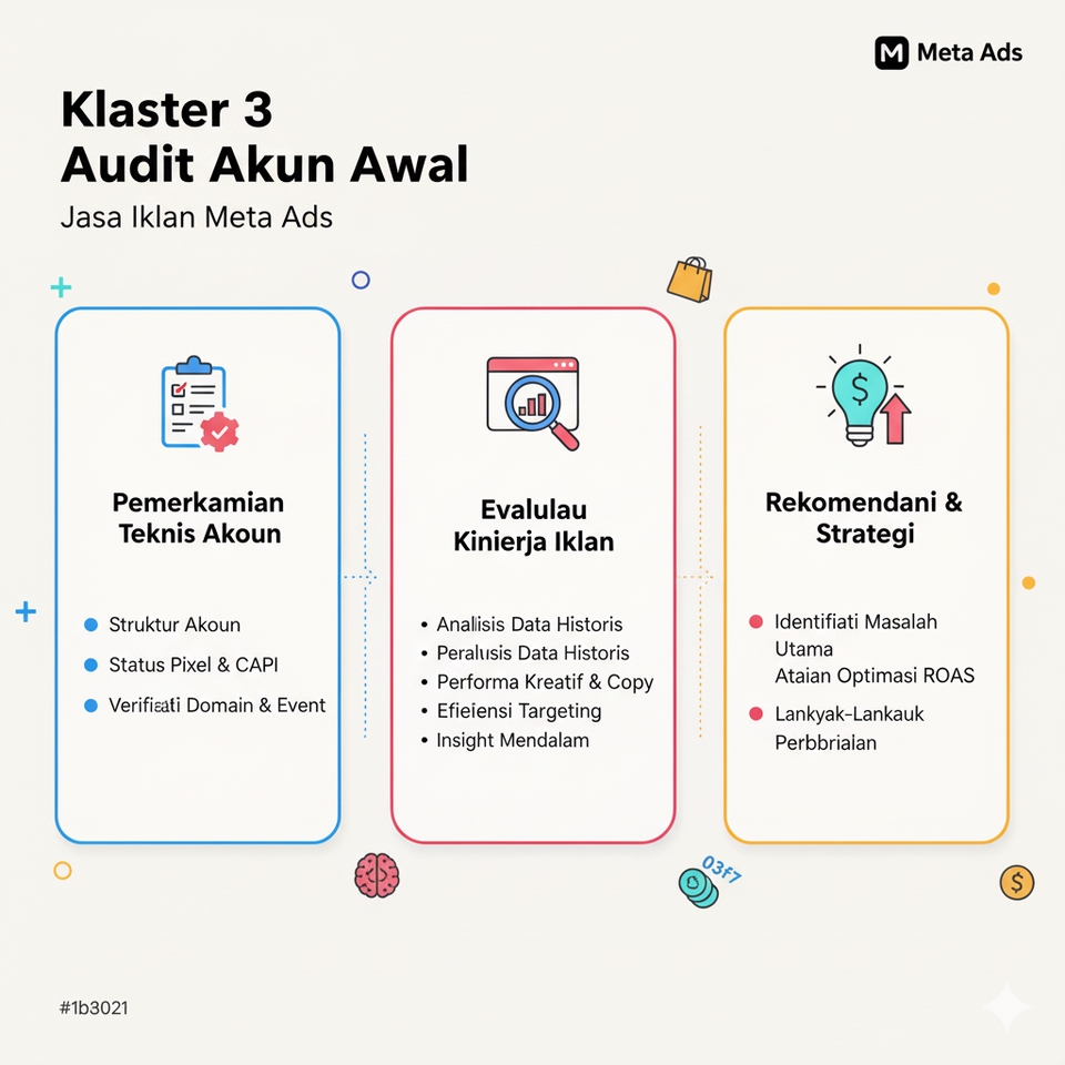 Digital Marketing - Jasa Iklan Meta Ads (FB & IG) Profesional: Ubah Iklan Boncos Jadi Mesin Profit! - 8