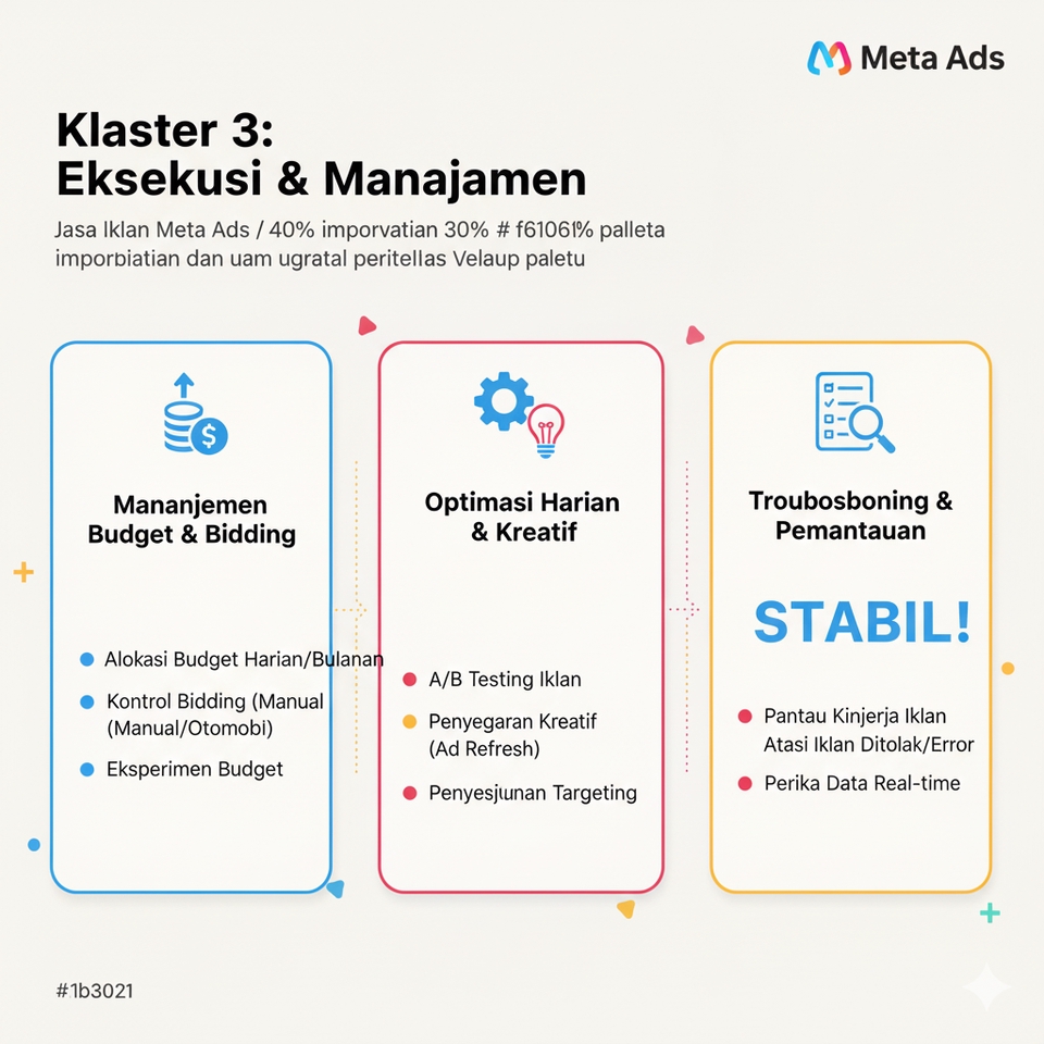 Digital Marketing - Jasa Iklan Meta Ads (FB & IG) Profesional: Ubah Iklan Boncos Jadi Mesin Profit! - 20