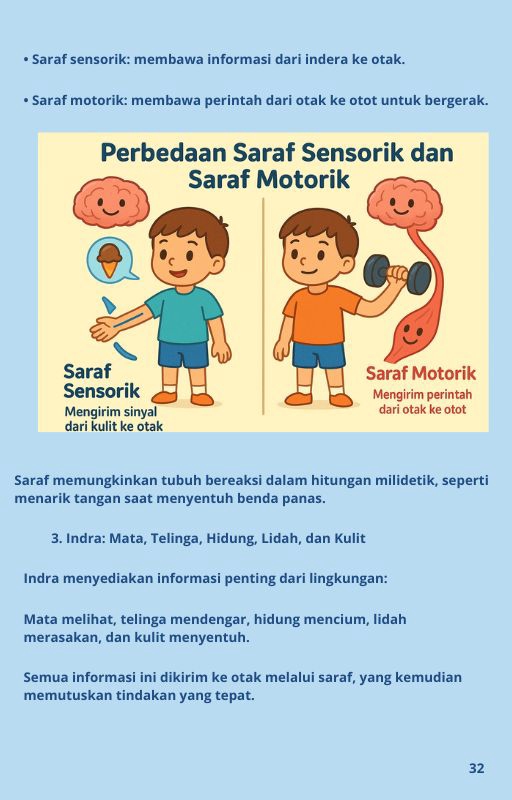 Penulisan Buku - Jasa pembuatan e-book dan worksheet profesional (pdf siap cetak dan digital) - 26