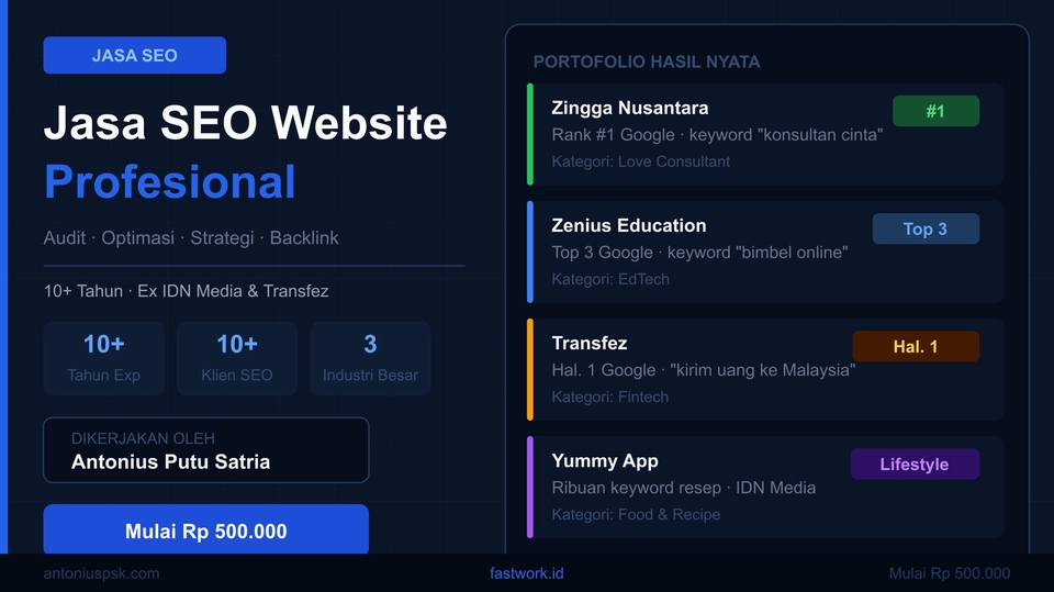 Jasa SEO Website Profesional Antonius Putu Satria Kusuma Widodo SEO Expert Jakarta dan Bekasi.