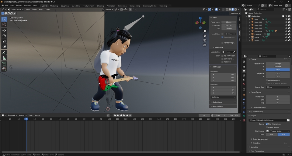 Character Unik Animasi
