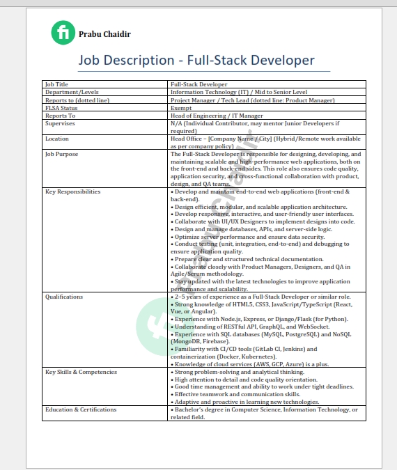 Sumber Daya Manusia - i will provide Professional JD, JD Ads policy, Org chart, offering letter - 2