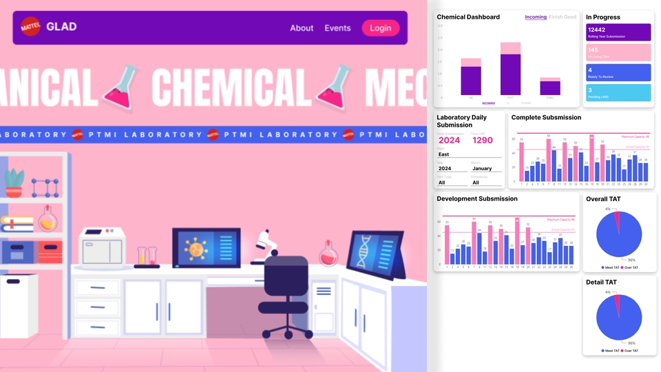 Web Development - Jasa Pembuatan Website Custom (Company Profile, E-Commerce & Sistem Internal) - 2