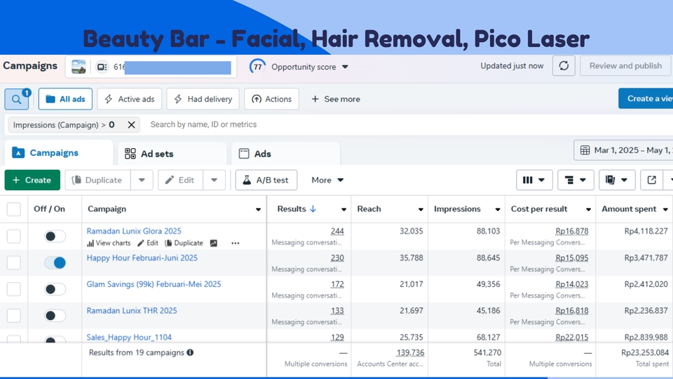 Bingung mulai Iklan Facebook? Kursus facebook ads Ini Solusinya! Cocok untuk pemula