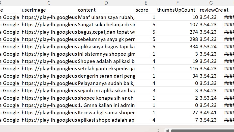 Jasa Menganalisis dan Olah Data Berbagai Cara - Jasa Rapihkan & Cleaning Data Hasil Scraping – Cepat & Akurat