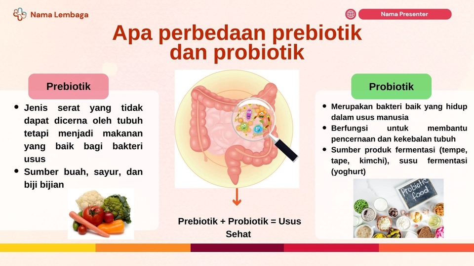 Jasa Desain Canva Profesional dan Kreatif untuk Segala Kebutuhan - Materi Presentasi