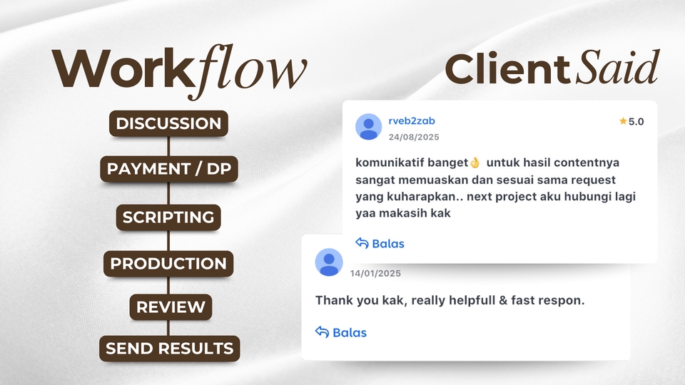 Content Creator - MEMBUAT KONTEN VIDEO REELS/TIKTOK/SHORT & FEED - 10