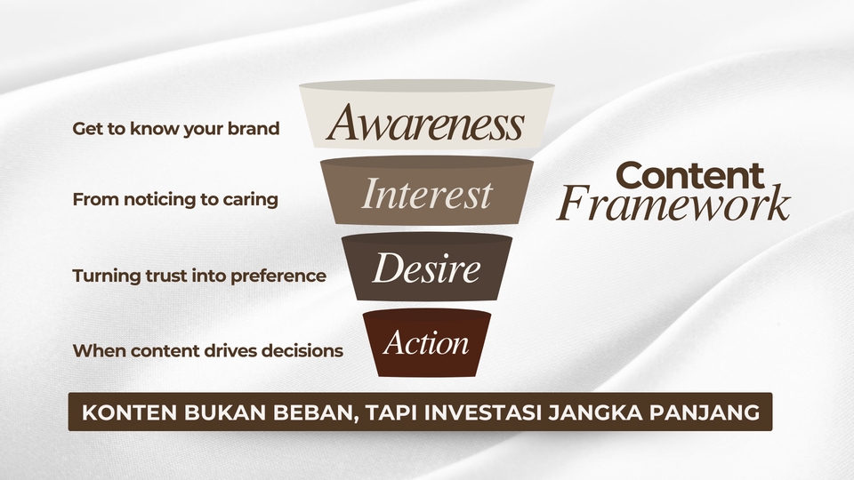 Content Creator - MEMBUAT KONTEN VIDEO REELS/TIKTOK/SHORT & FEED - 9