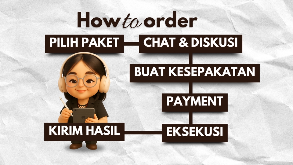 Content Creator - PEMBUATAN KONTEN VIDEO REELS/TIKTOK/SHORT DENGAN HOOK DAN SCRIPT SEO FRIENDLY - 8