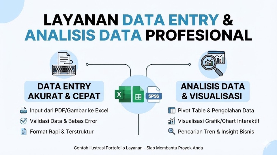 Data Entry,Data Analisis, Visualisasi Data