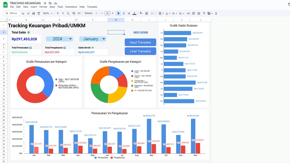 Jasa Penulisan & Pembuatan Caption Instagram dan Sosial Media - Manajemen Keuangan Pribadi/UMKM Otomatis (Google Sheets + Apps Script)