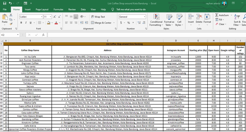 Entri Data - Input Entry Data (Pdf/Jpg to Excel, Spreadsheet, Word, Entry Data Aplikasi) - 6