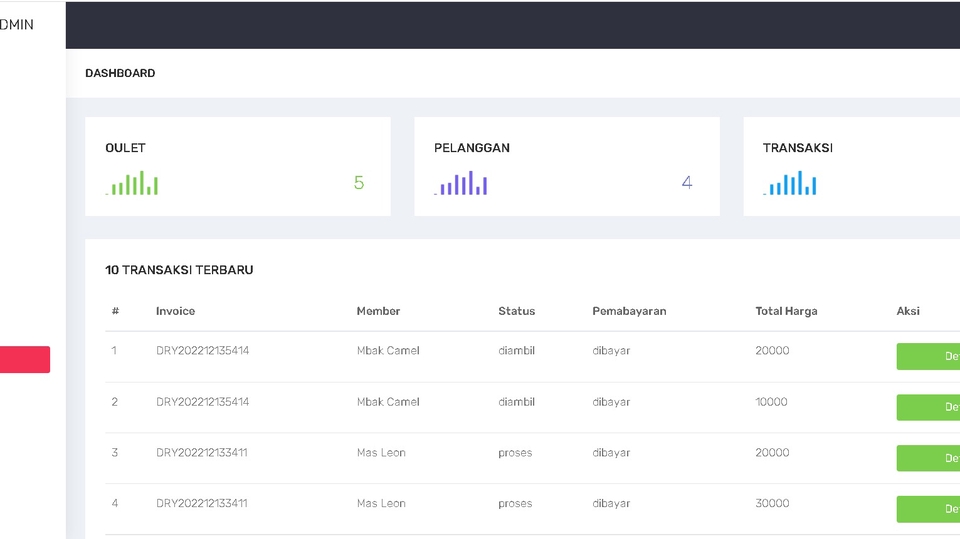 Contoh Website laundry