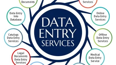 Data Entry