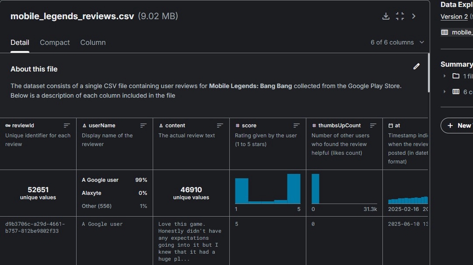 Jasa Scrape Data / Data Scrapping dari Website Marketplace dan Lainnya - Scraping Data Reviews Mobile Legend