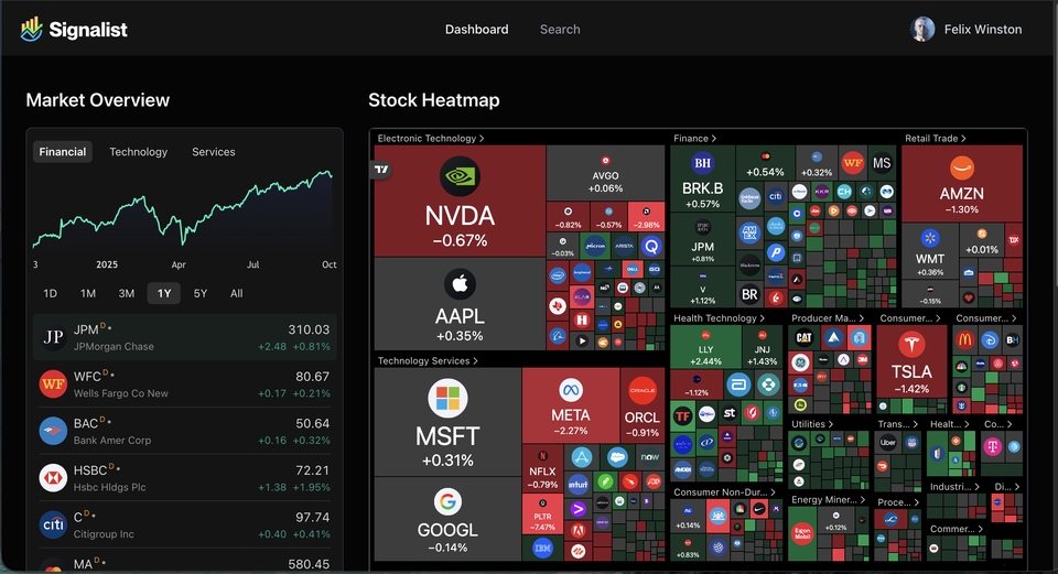 Web Development - Jasa Pembuatan Website untuk UMKM, Perusahaan dan Bisnis - 5