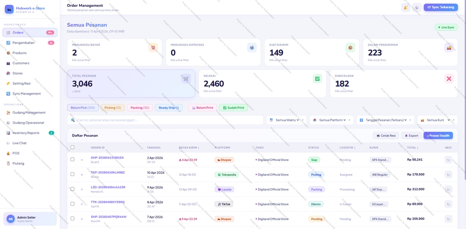 Web Development - Sistem Manajemen Toko Online Shopee Tiktok Tokopedia Lazada - 2