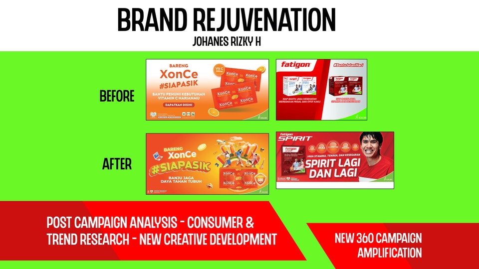 Jasa Konsultan Branding Produk dan Perusahaan - Brand Rejuvenation Plan Consultancy