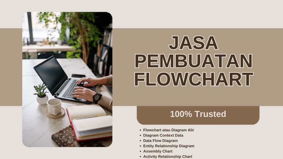 Jasa Pembuatan Flowchart Profesional dan Informatif - Pembuatan Flowchart, Diagram Alir, DCD, DFD, ERD, AC, ARC, OPC.