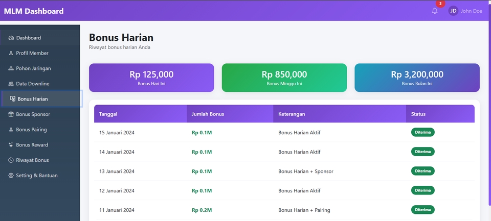 Web Development - Website Custom Bisnis | Toko Online, ERP, MLM, dll | Siap Online, Start 300K - 13