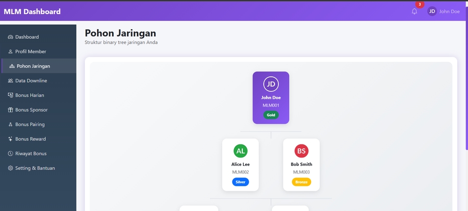 Web Development - Website Custom Bisnis | Toko Online, ERP, MLM, dll | Siap Online, Start 300K - 14