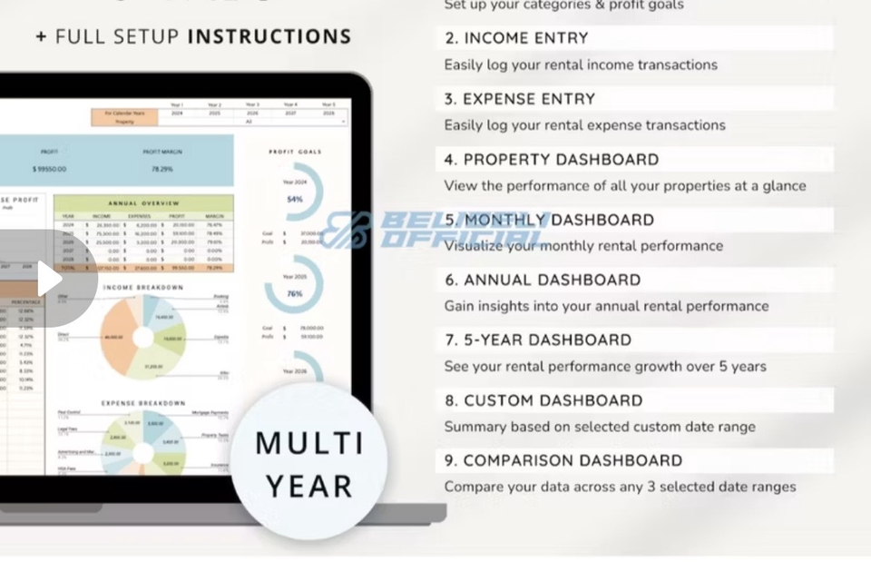 Dashboard Excel - Laporan Keuangan Untuk Rental atau Sewa Property (Kost,Hotel,Motel,Vila) dan produk yang di sewakan. - 3