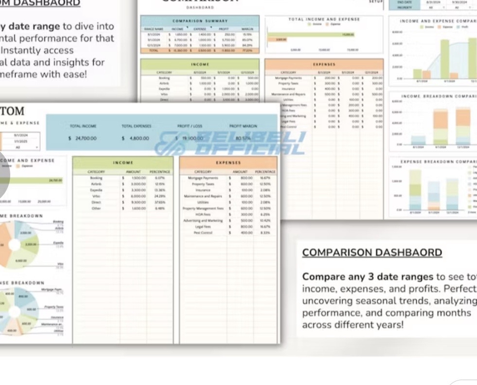 Dashboard Excel - Laporan Keuangan Untuk Rental atau Sewa Property (Kost,Hotel,Motel,Vila) dan produk yang di sewakan. - 9