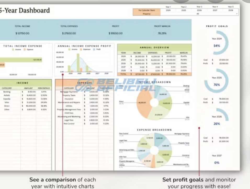 Dashboard Excel - Laporan Keuangan Untuk Rental atau Sewa Property (Kost,Hotel,Motel,Vila) dan produk yang di sewakan. - 8