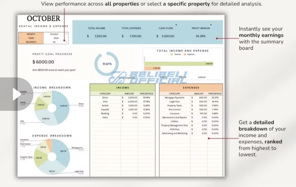 Dashboard Excel - Laporan Keuangan Untuk Rental atau Sewa Property (Kost,Hotel,Motel,Vila) dan produk yang di sewakan. - 4