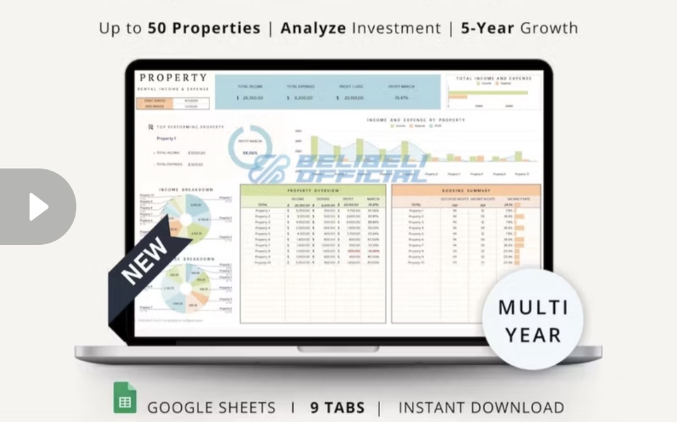 Dashboard Excel - Laporan Keuangan Untuk Rental atau Sewa Property (Kost,Hotel,Motel,Vila) dan produk yang di sewakan. - 2
