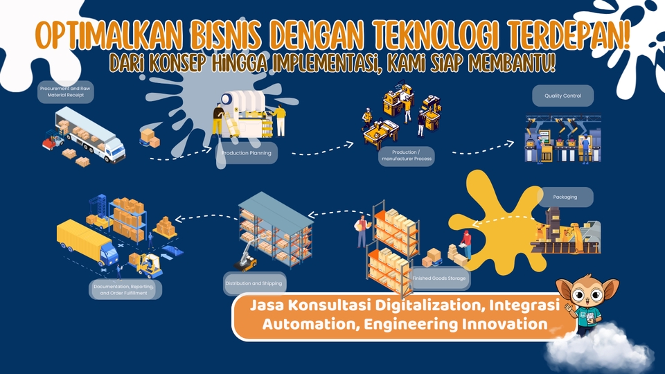 Jasa Lainnya - Jasa Konsultasi Digitalization, Integrasi Automation, n8n, IoT - 3