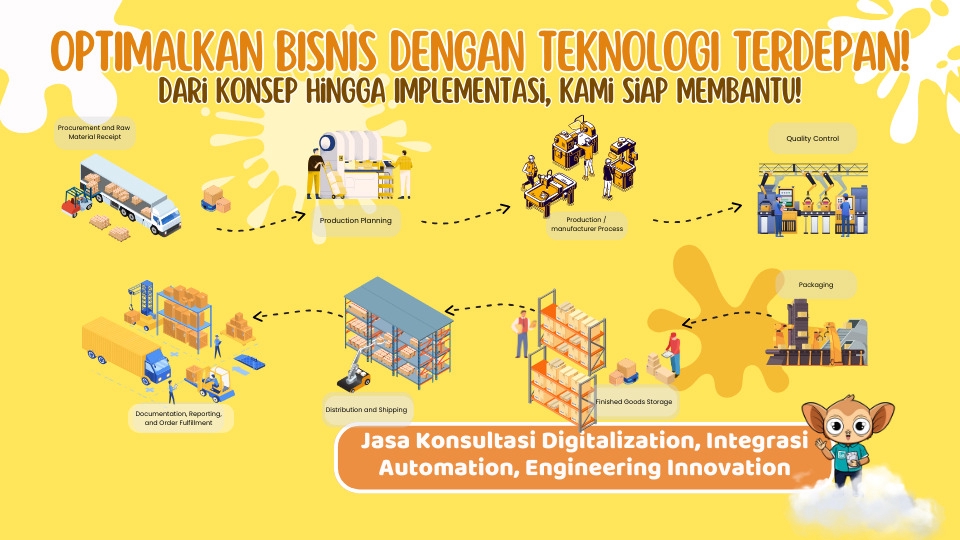 Konsultasi digitalisasi, integrasi software systems, bimbingan tugas engineering. electro, iot, IT