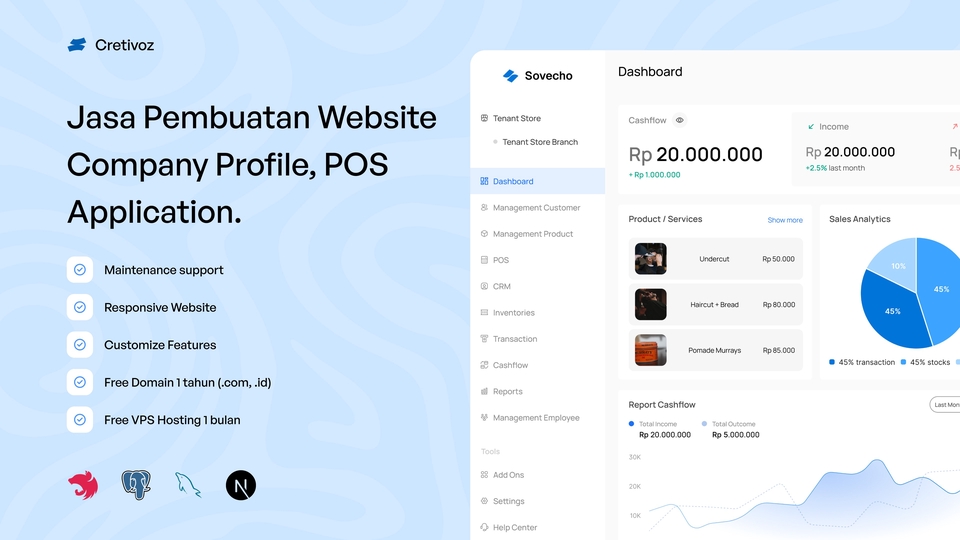 Website Company Profile, POS Application